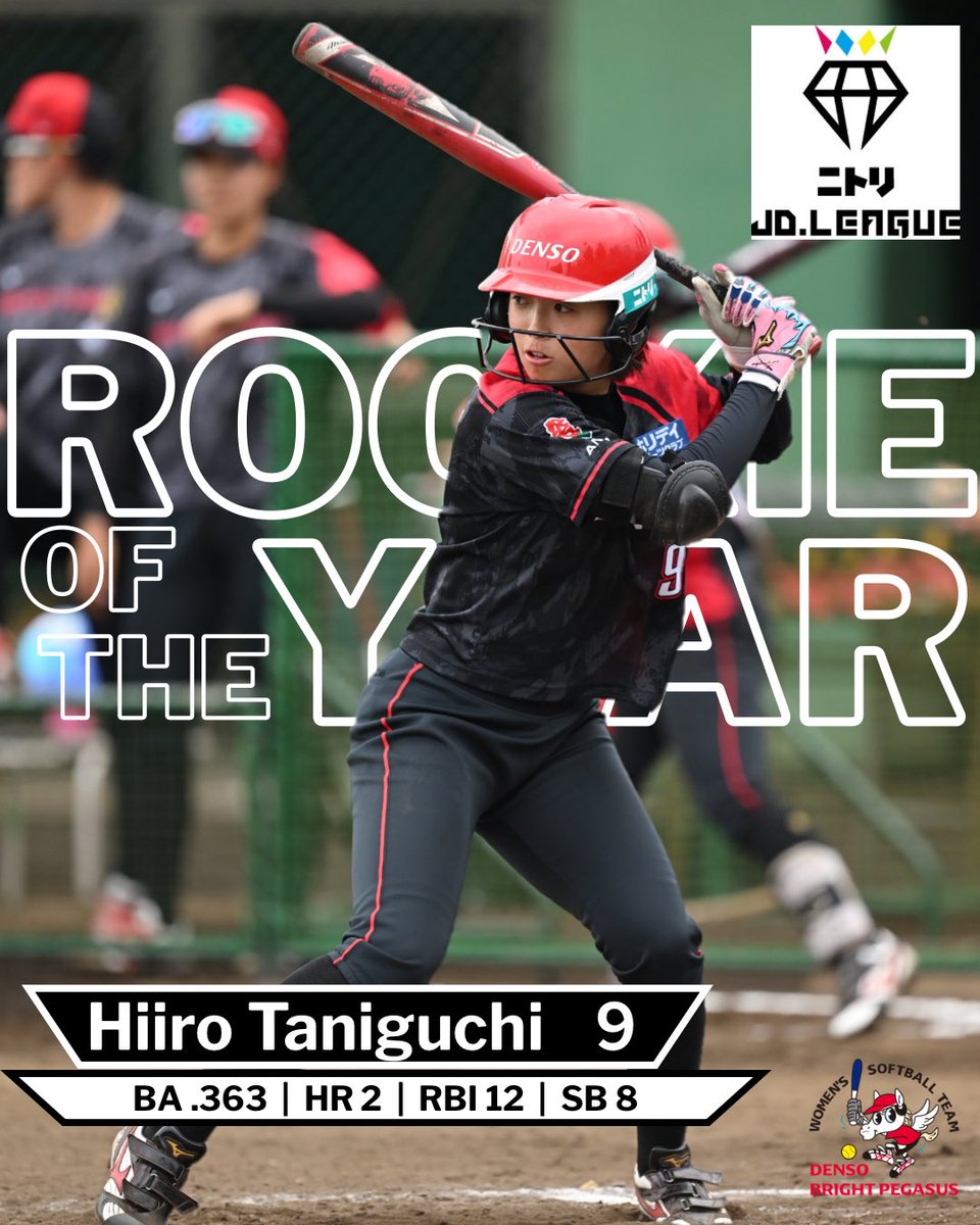 BP_DENSO's tweet photo. 🏆新人賞
━━━━━━━

#谷口日彩 が #JDリーグ 東地区新人賞(野手)を受賞しました🥳🌟

ぐっちおめでとう🩷

谷口選手のコメントはInstagramにて公開中✍🏻

#ソフトボール
#デンソーブライトペガサス https://t.co/bIo42QgLOe