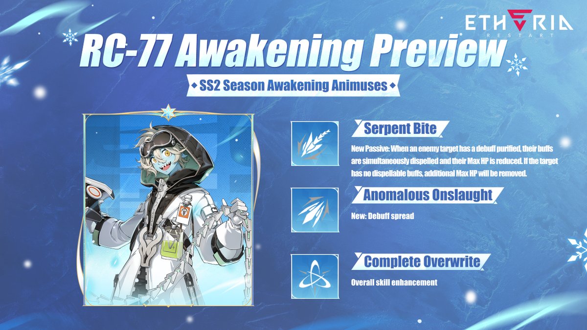 Animetry: Awaken – RC77] Event Coming Soon Dear Hyperlinkers, The