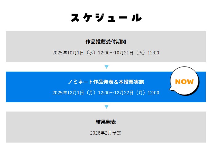 📢 ナタリー2025年ウェブトゥーン漫画アワード

[ウェブトゥーン漫画アワード2025 候補作]
-<悪女は楽で最高ですが？>

▶️本投票実施 : 12/1(月)12:00 - 12/22(月)12:00
▶️結果発表 : 2026年2月予定

皆さんからの愛で<悪女は楽で最高ですが？>ノミネートされました