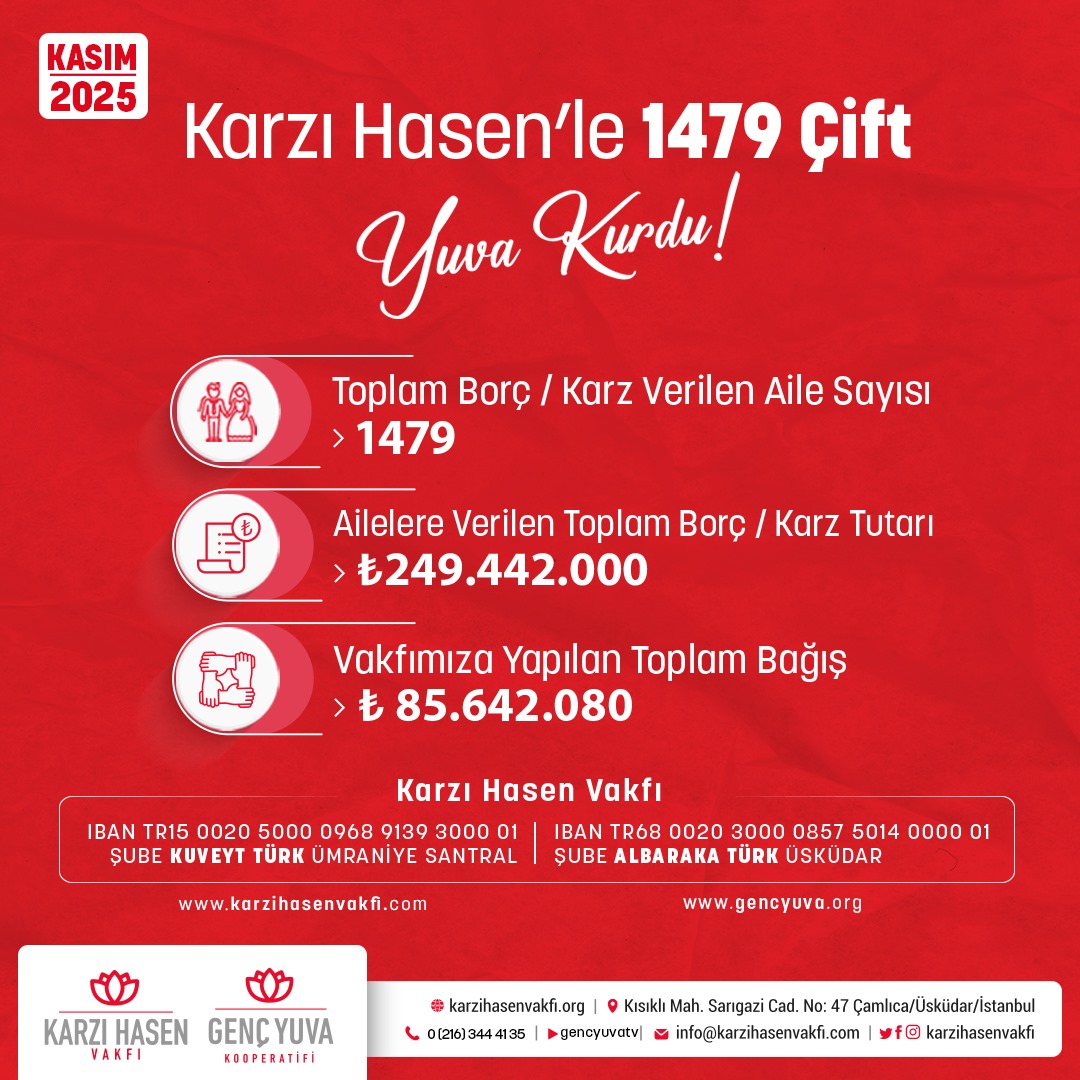 ✨ Vakfımız, <a href="/GencYuvaKoop/">Genc Yuva Kooperatifi</a> aracılığıyla evlenecek çiftlerimize faizsiz ve herhangi bir kura endeksli olmadan Karz-ı Hasen (güzel borç) desteği vermeye devam ediyor.

💍 Başvuru yapmak, detaylı bilgi almak veya bağışta bulunmak için:
🌐 karzihasenvakfi.com
🌐