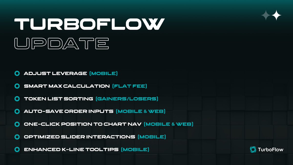 TurboFlow_xyz's tweet photo. ⚡ Turboflow’s Perp DEX trading features and UX continue to improve:

📌 Turboflow System Update

Mobile App

1️⃣ Introduce the ability to adjust leverage on open positions

2️⃣ Optimize the maximum order size calculation logic under Flat Fee mode (auto-deduct fees at 100%)

3️⃣ Retain the previously entered margin/quantity in the order interface

4️⃣ Add the ability to sort the homepage token list by price change in ascending/descending order

5️⃣ Support quick navigation to the trading pair by tapping the position currency

6️⃣ Enhance slider interactions and fix K-line tooltip occlusion issues

Web Platform

7️⃣ Optimize the maximum order size calculation logic under Flat Fee mode

8️⃣ Enable one-click navigation from any position to its corresponding K-line page

9️⃣ Retain the previously entered margin/quantity in the order interface