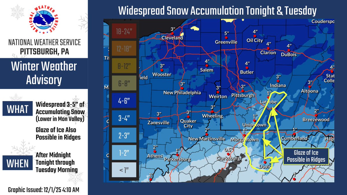NWS Pittsburgh tweet media