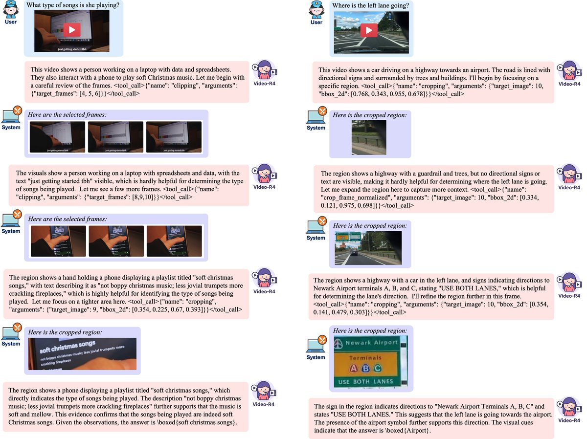 Video-R4: Reinforcing text-rich video reasoning via visual rumination; mimics human processing by iteratively zooming &amp; re-encoding frames to catch transient text; a 7B LMM 
yunlong10.github.io/Video-R4/