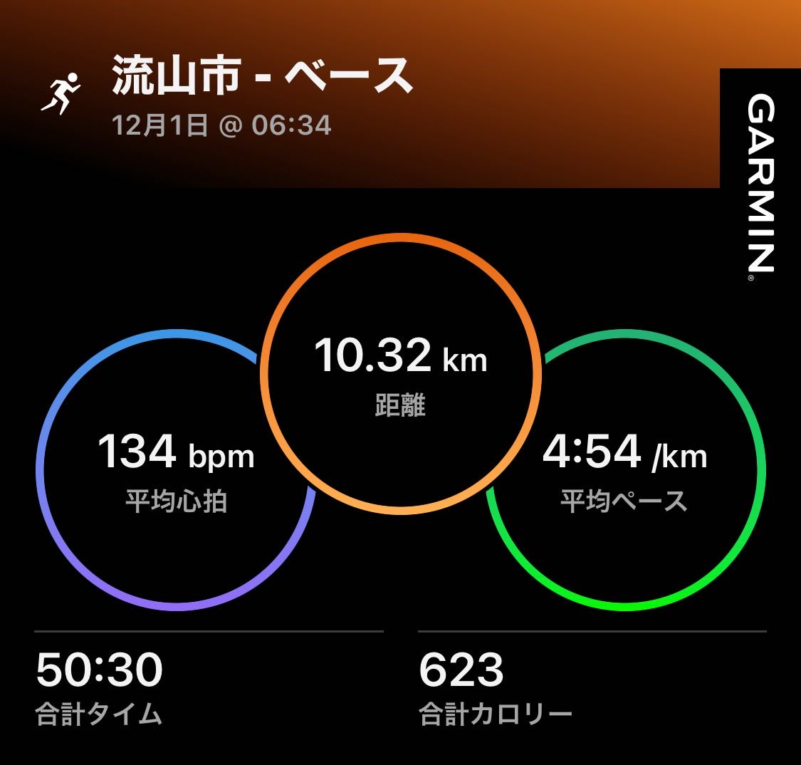 SrClfbyZCnZCOJk's tweet image. gptコーチの助言で、中足骨ケアのため、SIDASのインソールを入れて走ってます。今日の結果では接地が僅かに低下してて良い傾向だとか。。明日の閾値走もリンコン4+SIDASの今の組み合わせで試してみようと思います！
#ChatGPT  #SIDAS