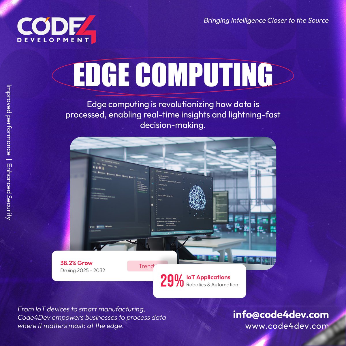 Code4DevX's tweet image. The closer your data is to action, the faster your business moves.

Edge computing delivers real-time insights &amp;amp; smarter decision-making.

We help you process data where it matters most, at the edge!

🌐 code4dev.com 
📩 info@code4dev.com
#EdgeComputing #Code4Dev #IoT