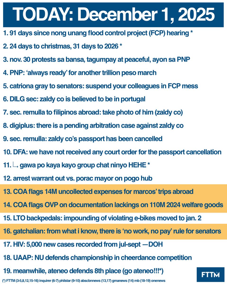 fttm_ph's tweet image. FTTMinutes of the Day: December 1, 2025 (MON) 📝