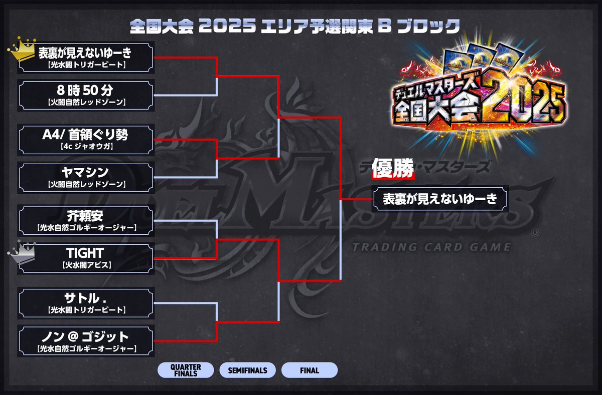 デュエル・マスターズ公式アカウント (@t2duema) / Posts / X