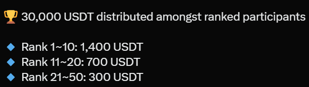 bartender_loopy's tweet image. 여러분 이 눈물나는 야락장에 해야할것? 😭

바로 우리를 행복하게 해줄 @flipster_io 의 카이토 온보딩 소식 살펴보기 입니다!

체크해야 할 포인트들만 간단하게 짚어보죠!

1. 보상 기간
12월 한달간. 월급제. 총 3달간.
이게 어디야~

2. 보상 액
1~10등 1400달러
11~20등 700달러
21~50등 300달러…