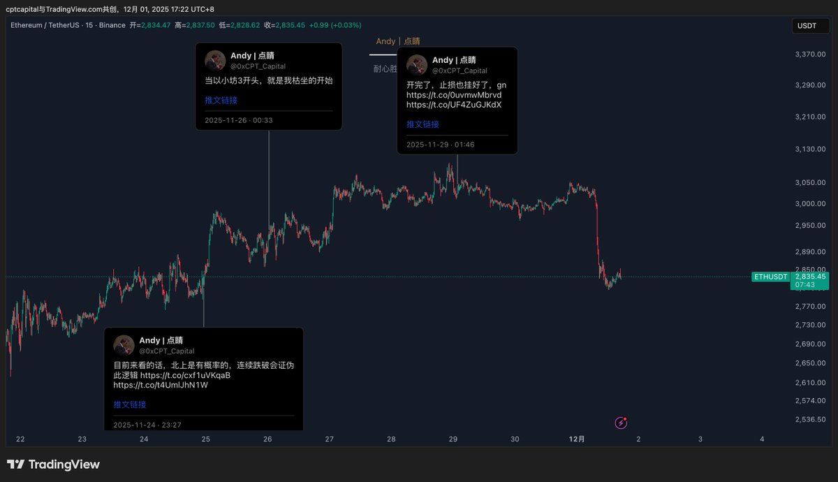 Andy | 点睛 tweet media