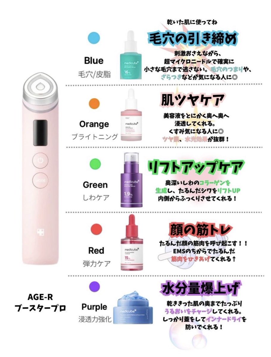 わかりやすい図解もどぞ⤵︎