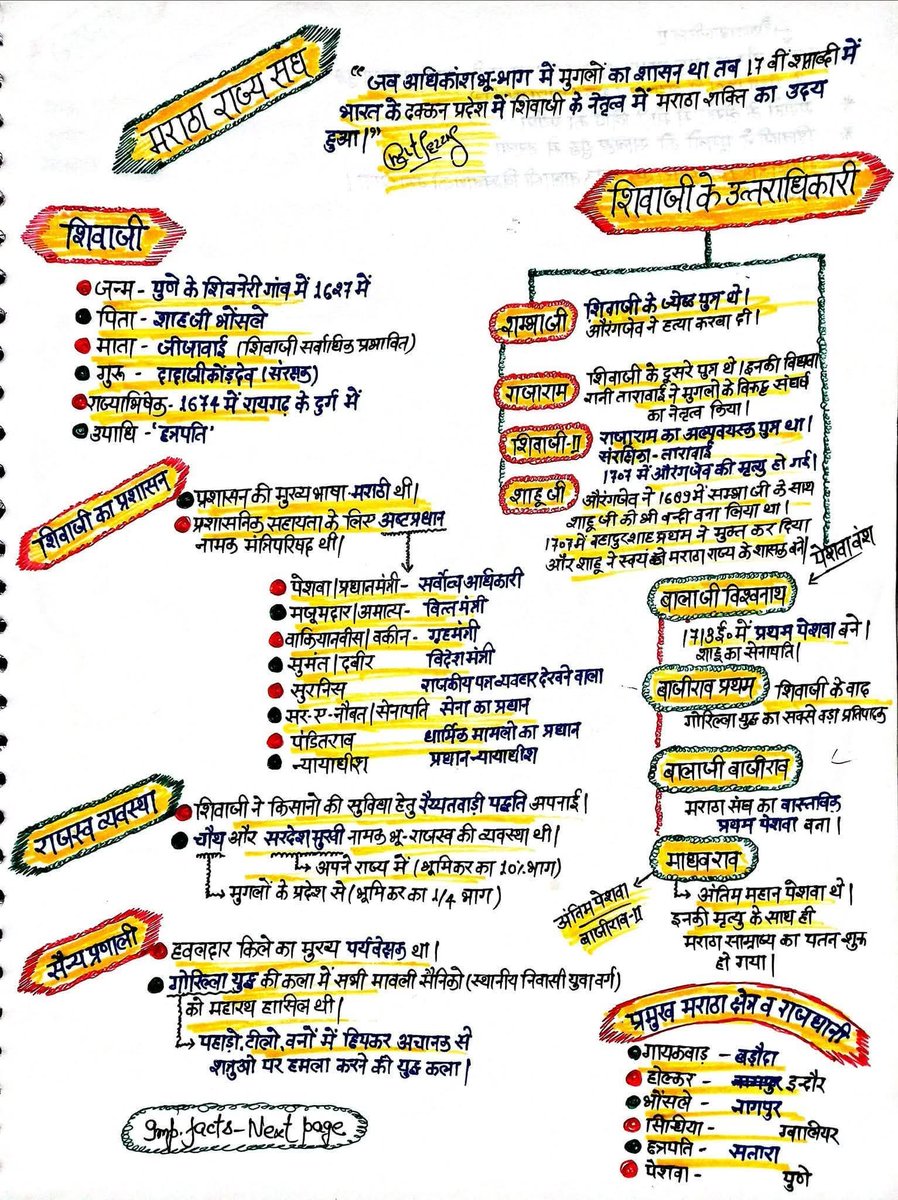 ParthIASJHD's tweet image. दिसंबर तक नोटिफिकेशन जारी किया जा सकता है ? Bpsc TRE-4 का...
प्राचीन भारत .......🫵
का नोट्स वीडियो के लिए हमें फॉलो करें👍

#BPSC #BPSC_TRE4 #BPSCTRE #BPSC_TRE #BPSCTRE4 #TRE4 #Bihar