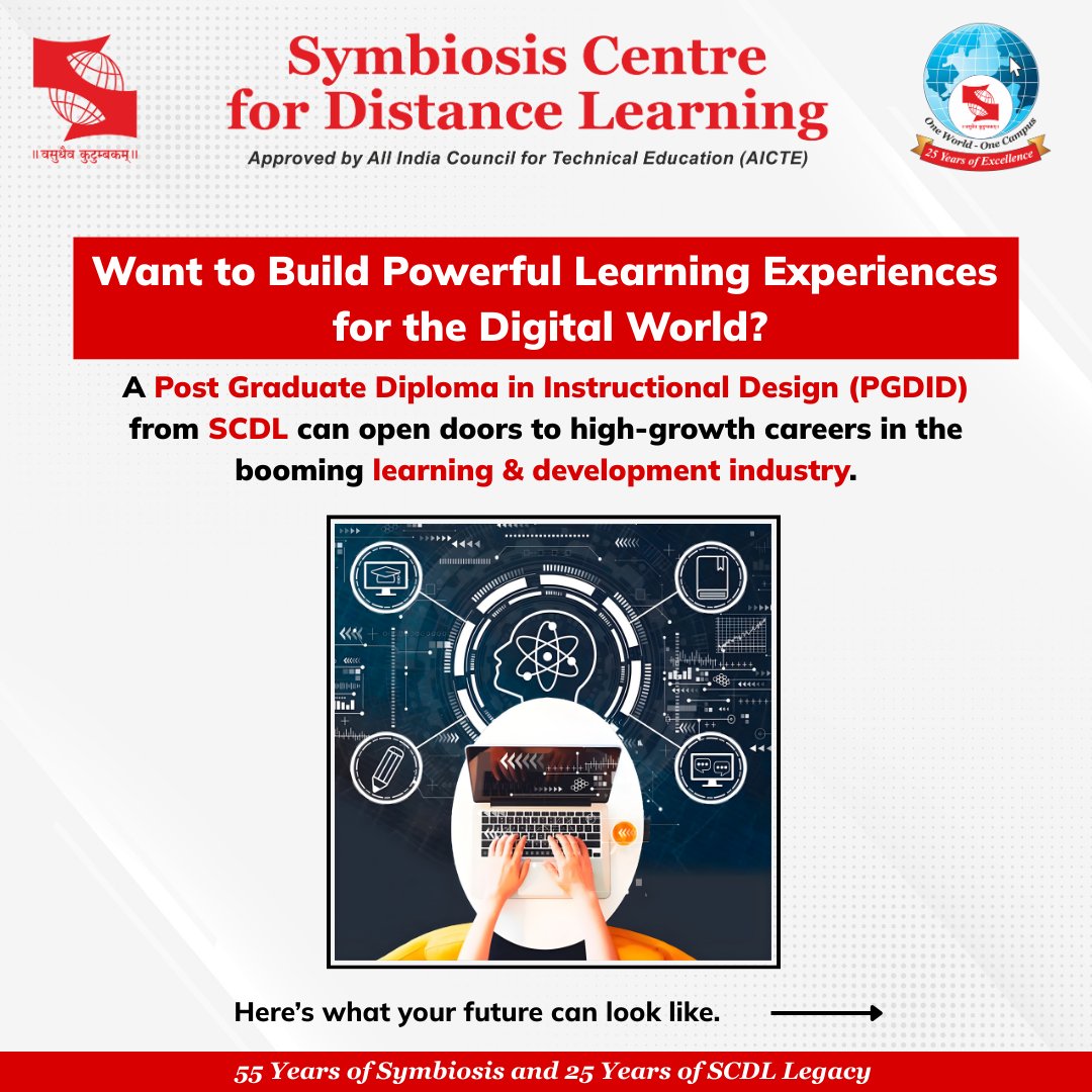 SCDLSymbiosis's tweet image. SCDL’s Post Graduate Diploma in Instructional Design (PGDID) prepares you to create powerful, learner-centric digital training solutions for corporates, universities, and global organizations.
Enrol - scdl.net/programs/post-… 

#InstructionalDesign #LearningAndDevelopment