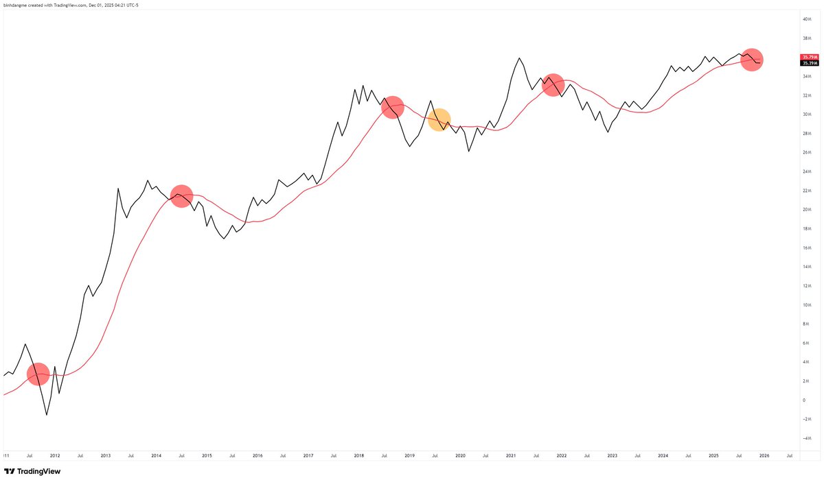binhdangg tweet media