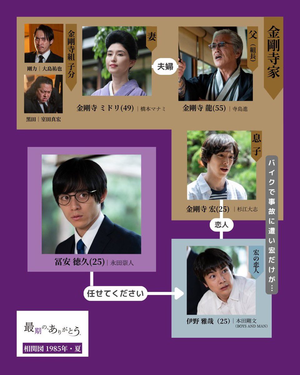 ドラマ『最期の、ありがとう』

僕も出演させていただいている"1985年・夏"編は本日から配信スタートです！皆様是非ご覧ください！！！

#最期のありがとう