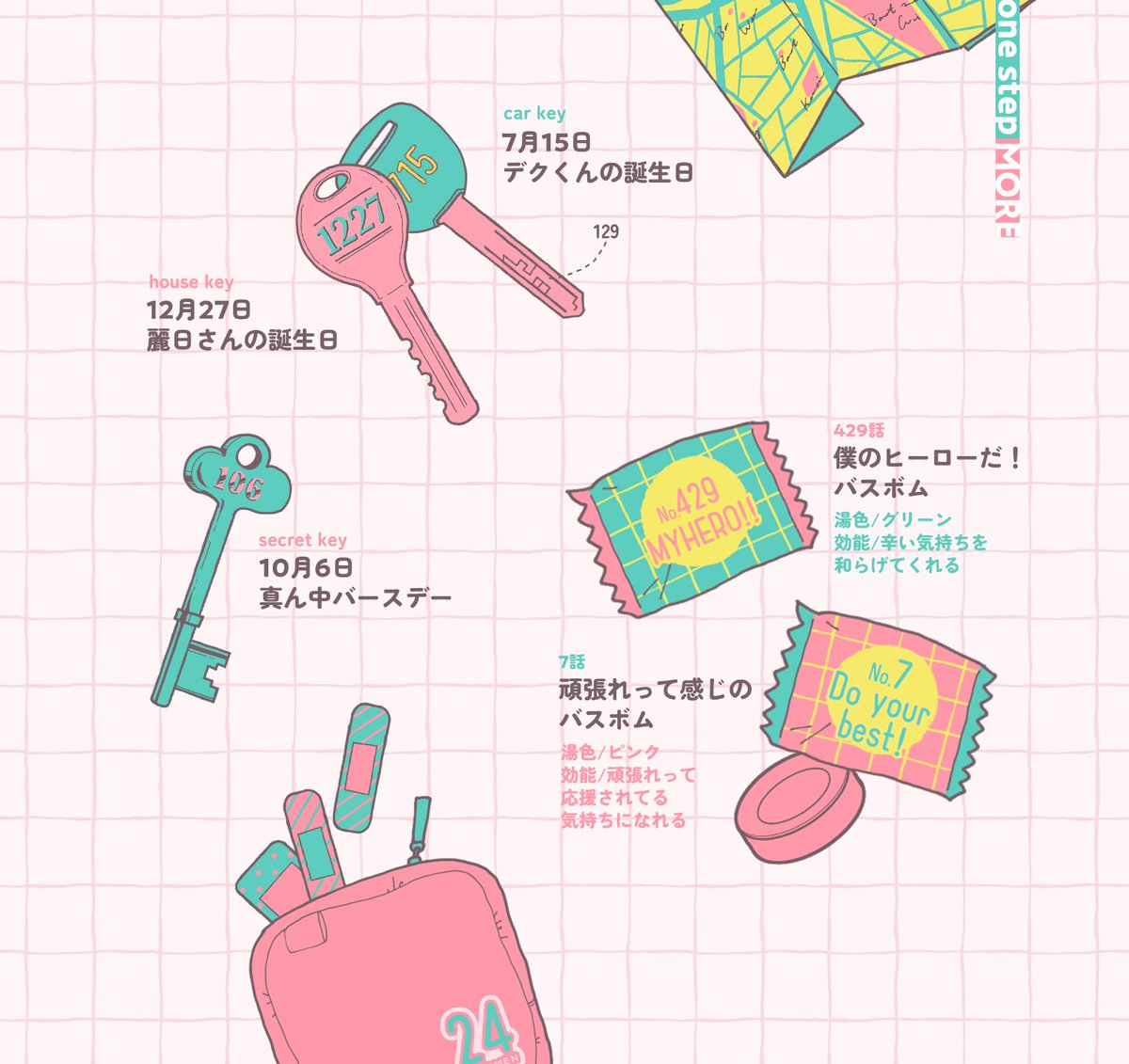 表紙、表紙裏に描かれた小物には小ネタが仕込まれてるものがあります