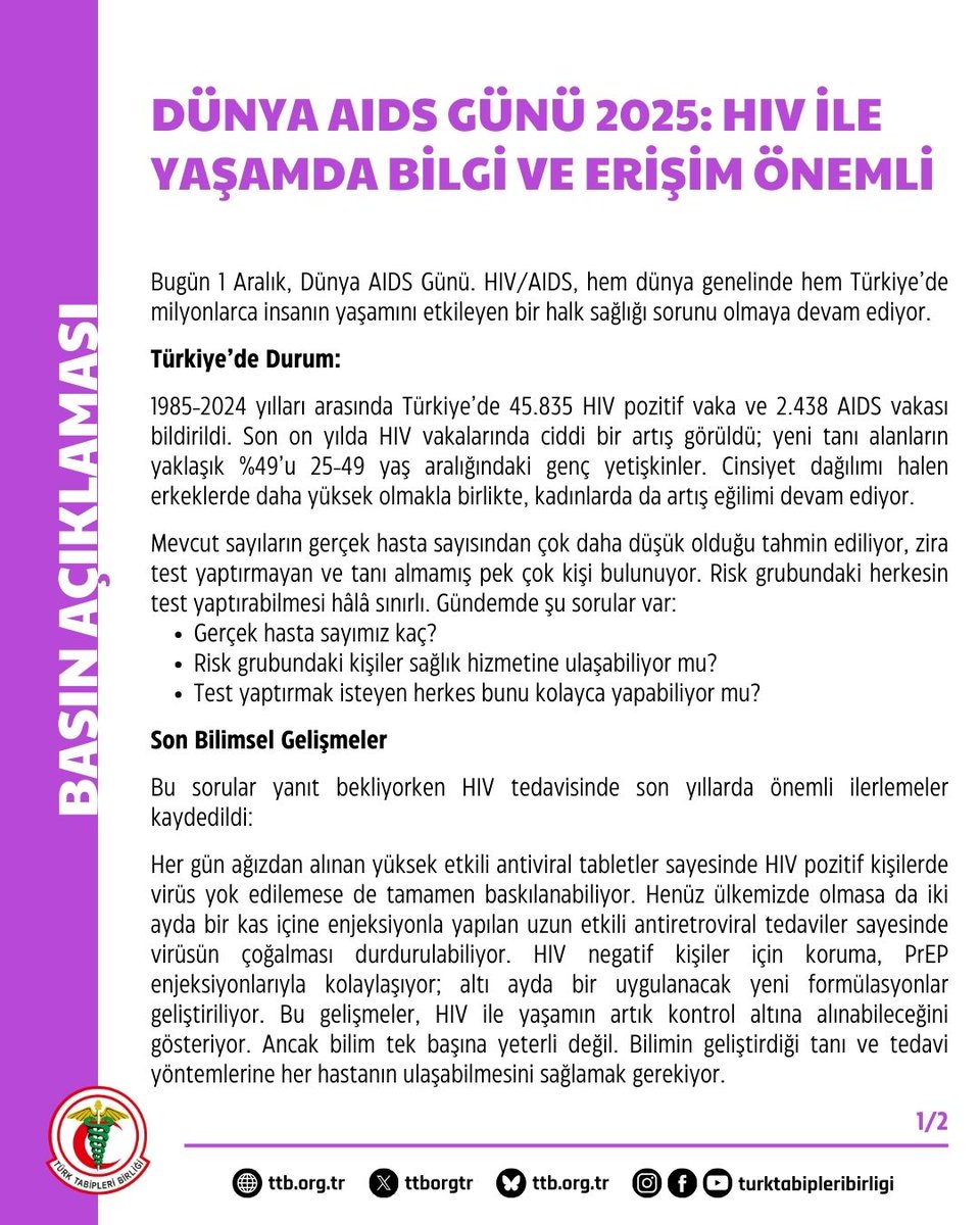 ttborgtr's tweet image. Dünya AIDS Günü 2025: HIV ile Yaşamda Bilgi ve Erişim Önemli

Bugün 1 Aralık, Dünya AIDS Günü. HIV/AIDS, hem dünya genelinde hem Türkiye’de milyonlarca insanın yaşamını etkileyen bir halk sağlığı sorunu olmaya devam ediyor.

Türkiye’de Durum:

1985-2024 yılları arasında…