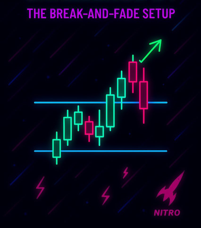 adaora_crypto's tweet image. The Break-and-Fade Setup

Price breaks above resistance… holds for one candle… then slowly fades back inside 🕯

💭 What’s happening here?

A) Failed breakout
B)Retest
C) Bull trap

✅ Correct Answer: 

C) Bull trap
When a breakout holds briefly but fades without volume →…