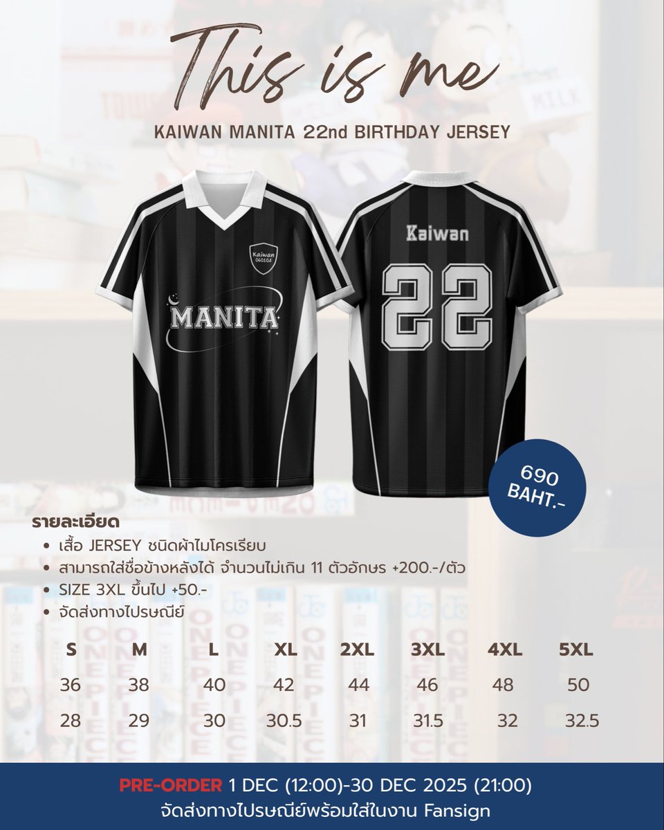 55555555 อ่ะไหนใครถูกบ้าง ใบ้ช้าไปนิ้ดนึง