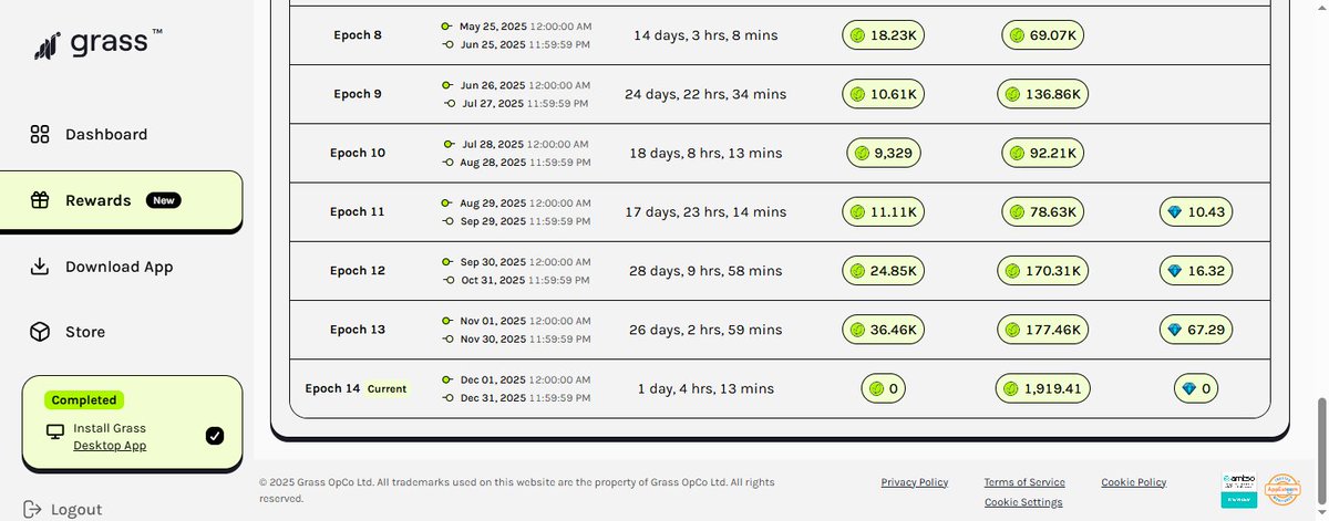 BRANITY CRYPTO tweet media