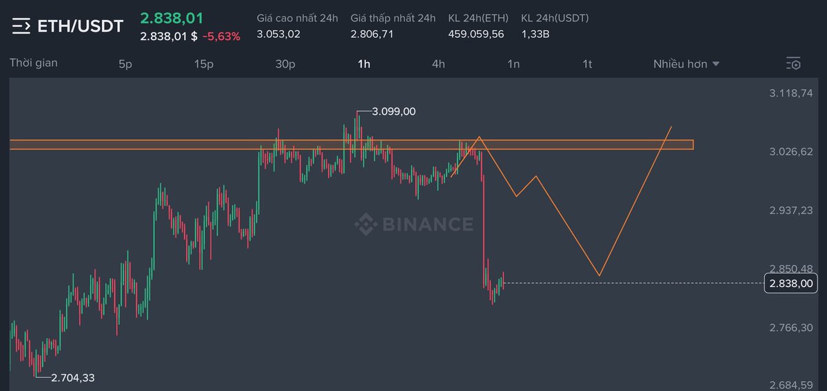 MAGFI Trading tweet media