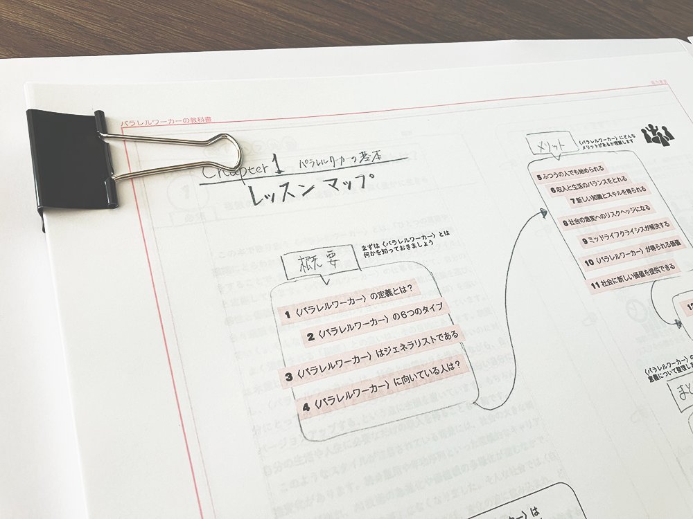 yoneda_masayuki's tweet image. 『パラレルワーカーの教科書』（仮）の原稿（ラフコンテ）をプリントアウトして、著者の泉さんに送りました。「初校で文章を推敲する」といった愚を犯さないために、入稿する原稿のクォリティを上げていきます。