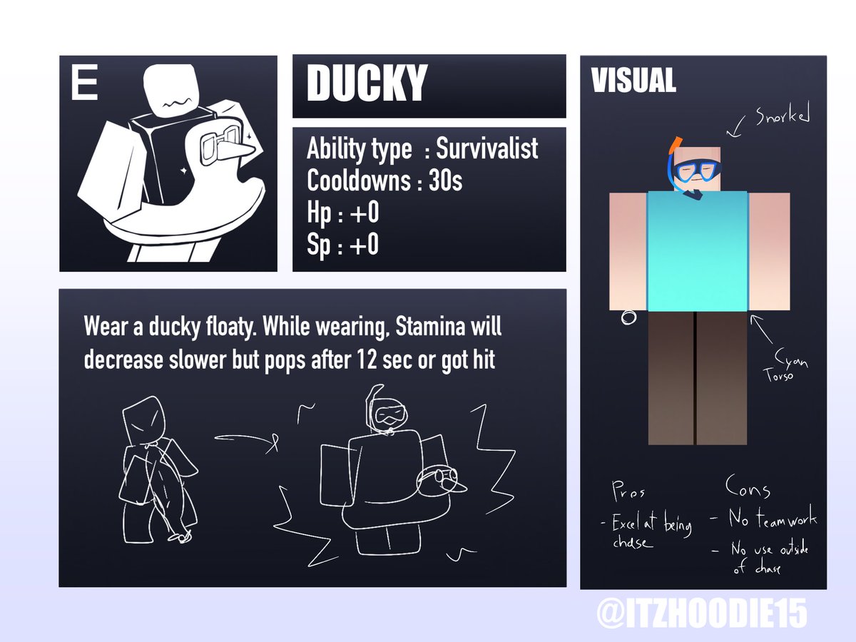 ItzHoodie15's tweet image. MOREEEEEEE IDEA
Paintball , teddy bear , swashbuckler and ducky

#DieOfDeathroblox #dieofdeathfanart #dieofdeath #DoD