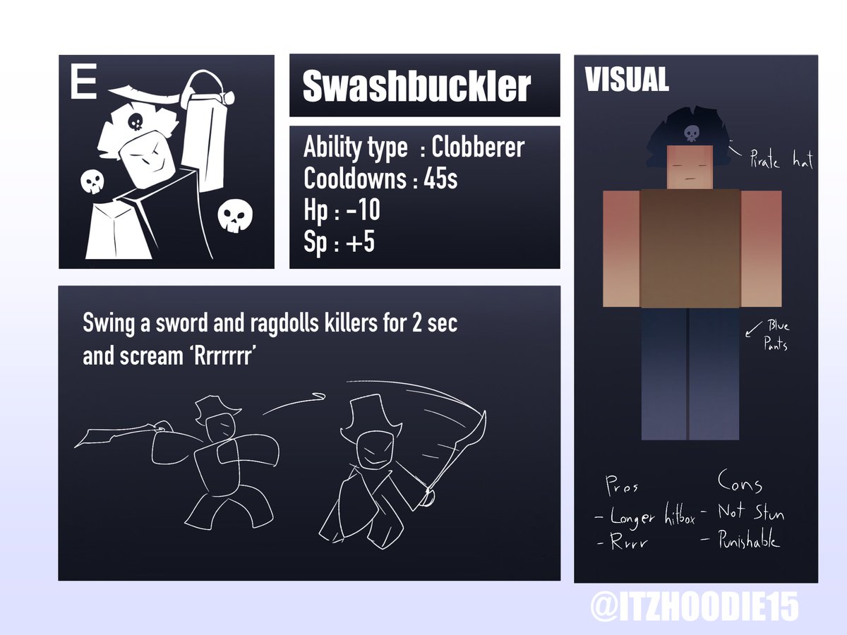 ItzHoodie15's tweet image. MOREEEEEEE IDEA
Paintball , teddy bear , swashbuckler and ducky

#DieOfDeathroblox #dieofdeathfanart #dieofdeath #DoD