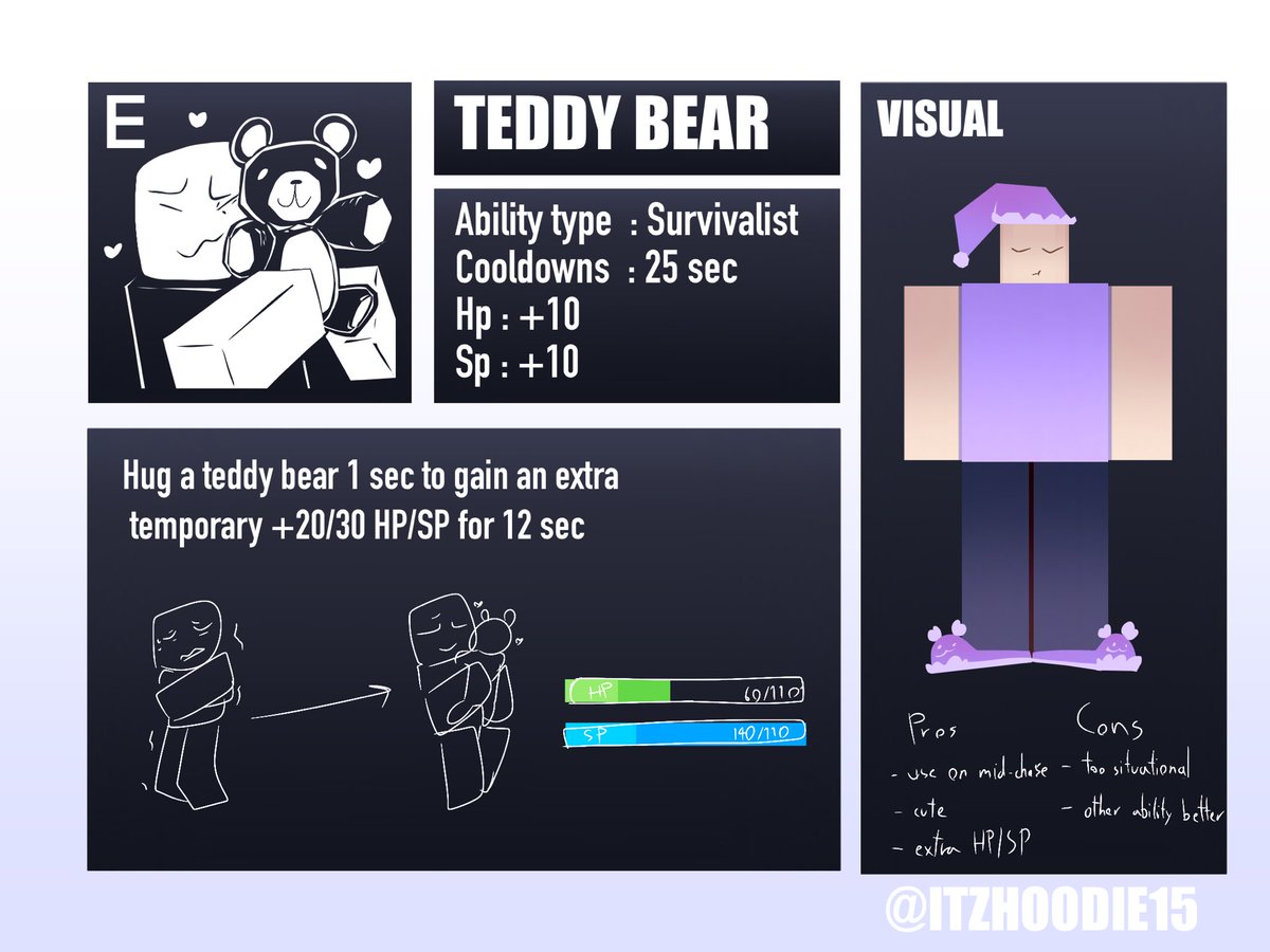 ItzHoodie15's tweet image. MOREEEEEEE IDEA
Paintball , teddy bear , swashbuckler and ducky

#DieOfDeathroblox #dieofdeathfanart #dieofdeath #DoD