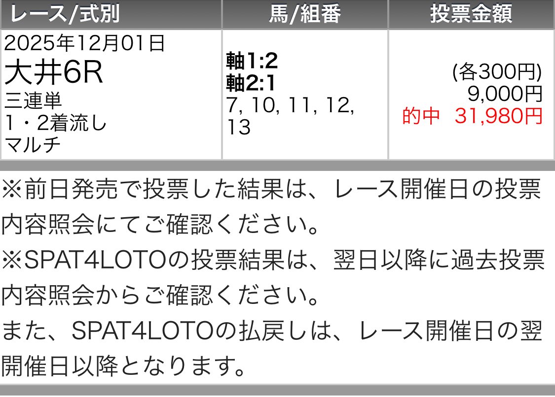 大井9R［買い目付き無料予想］
いいね150/リポスト100超えで公開✍️

㊗️初日から的中ラッシュ㊗️
大井3R 💰3連単獲得💰
大井6R 💰3連単獲得💰
大井8R 💰3連単獲得💰