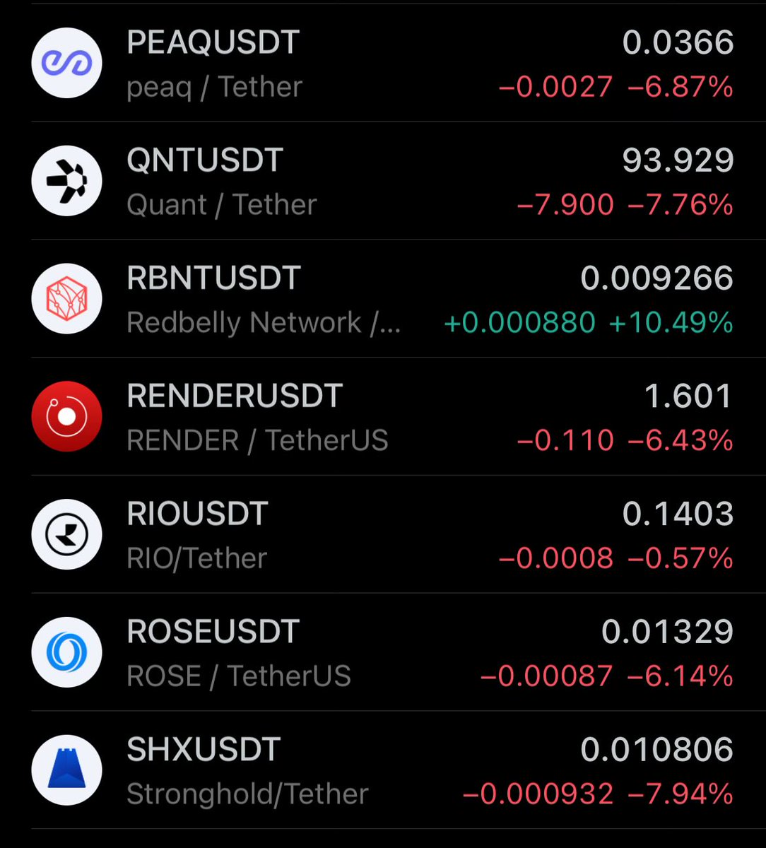 Like I said, something seems to be brewing with $RBNT <a href="/RedbellyNetwork/">Redbelly Network</a> 

It’s been holding its ground the last few $BTC dumps and going the opposite way

OBV breakout and in accumulation as well

One to watch 👀