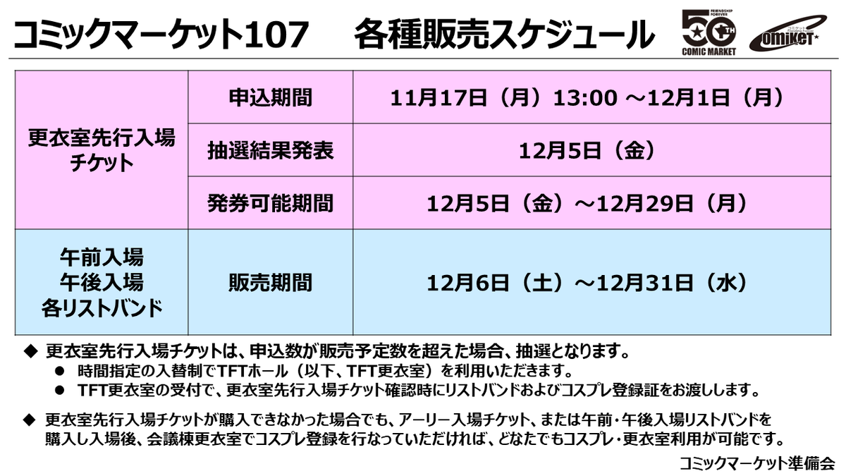 コミックマーケット107 参加証明書 参加証 1日目午前入場 C107