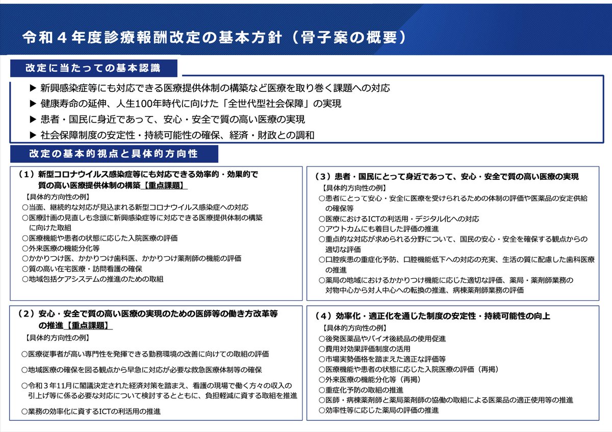 outofshape2023's tweet image. 【令和2年〜令和8年・診療報酬改定の基本方針】
・ICT活用推進
・かかりつけ機能評価
・地域医療連携
・アウトカム評価

基本方針が出て議論されていますが、蓋を開けると掲げられているだけで何も動かないことも多いです。方向性は毎回大きく変わっていないのです。…