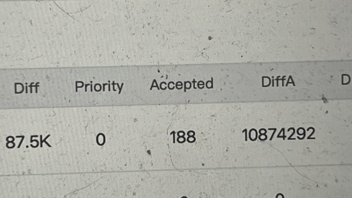 MycolFire's tweet image. Ok it’s official I have pointed the miner at ck.pool (solo mining pool) wish me luck. If I solve a block Sparkles will go back to having the best treatment money can buy but until then my fingers are crossed 🤞