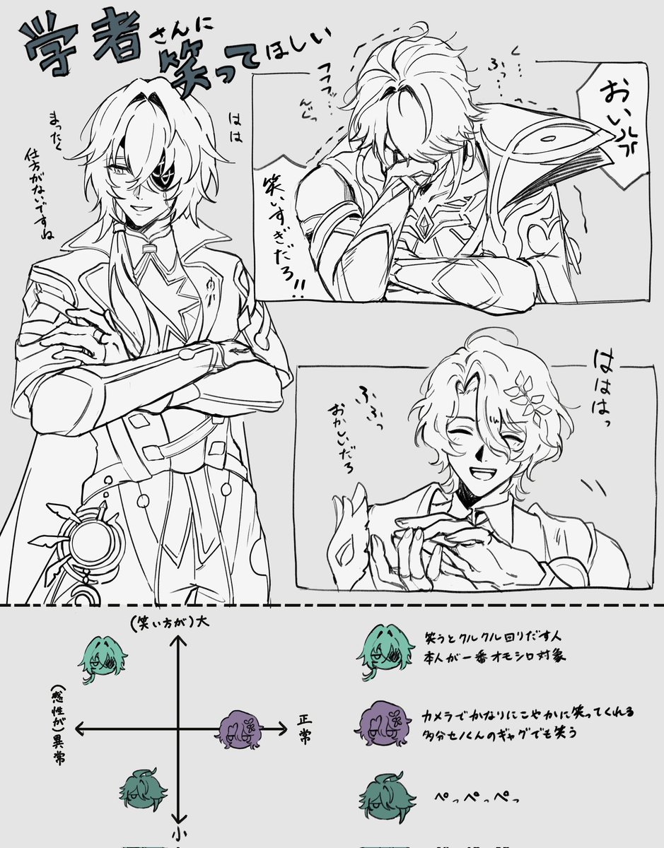 Az (@az_2x6) on Twitter photo 