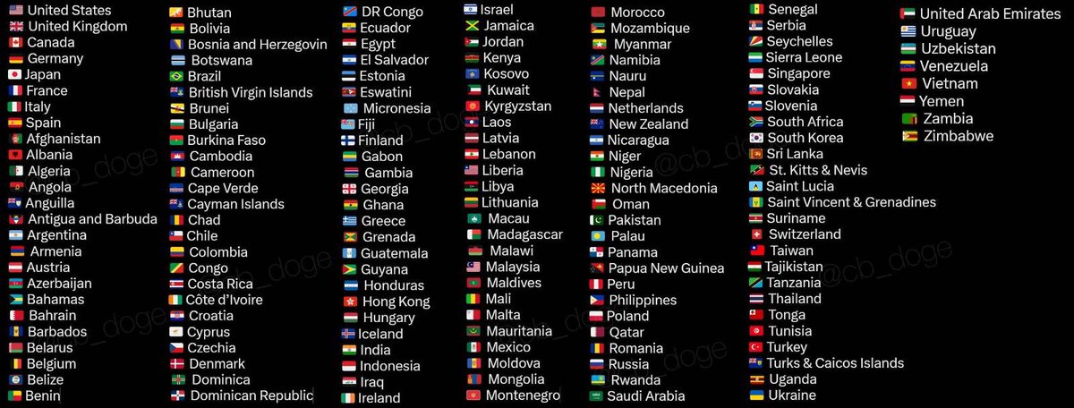 📢 𝕏 is now the #1 News App on the App Store in 158 Countries 

🇺🇸 United States
🇬🇧 United Kingdom
🇨🇦 Canada
🇩🇪 Germany
🇯🇵 Japan
🇫🇷 France
🇮🇹 Italy
🇪🇸 Spain
🇦🇫 Afghanistan
🇦🇱 Albania
🇩🇿 Algeria
🇦🇴 Angola
🇦🇮 Anguilla
🇦🇬 Antigua &amp; Barbuda
🇦🇷 Argentina
🇦🇲 Armenia
🇦🇹 Austria
🇦🇿