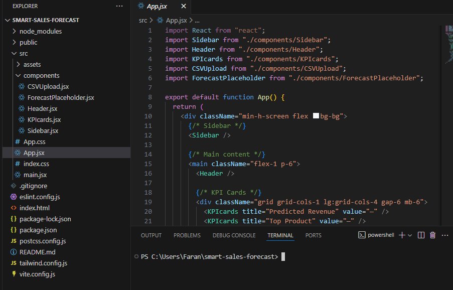 1Farankhan's tweet image. Just set up Tailwind + PostCSS + React for my new dashboard project.
Every time I start a fresh build, that blank canvas feeling hits 😅
Can’t wait to bring this one to life.
#WebDevelopment #ReactJS #FrontendDev
