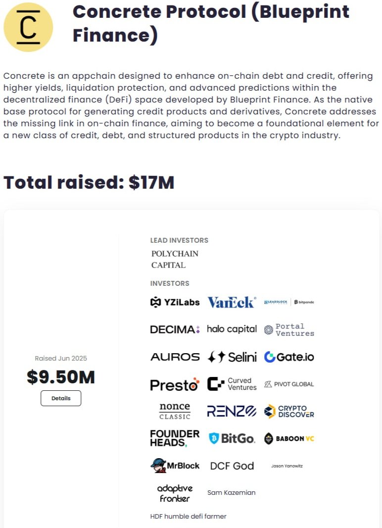 New early project <a href="/ConcreteXYZ/">Concrete</a> Protocol Airdrop : Phase 1 of the Concrete Social 

 Funding : $17 Million
 Backed by : 
<a href="/polychain/">Polychain</a>   <a href="/yzilabs/">YZi Labs</a>   <a href="/vaneck_us/">VanEck</a> 

Task coming soon