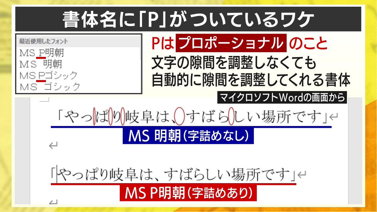 kento_telop1995's tweet image. 書体の「P」てなんぞや