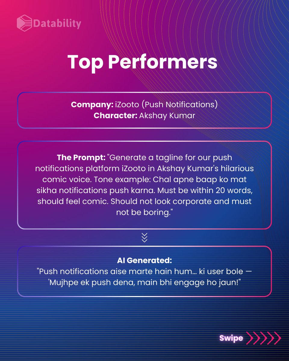 DatabilityCo's tweet image. We&apos;re on a mission to unlock #Aiskills for everyone - mastering the 5 core principles of effective #prompting:

✓ Direction
✓ Format
✓ Constraints
✓ Creative Cues
✓ Iteration

Swipe to see how Datability nailed the most EPIC #aichallenge.