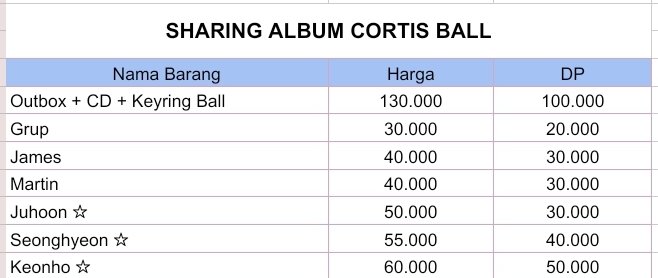 INA GO 🇮🇩 RIIZE | Xnghan | BOYNEXTDOOR | CORTIS tweet media