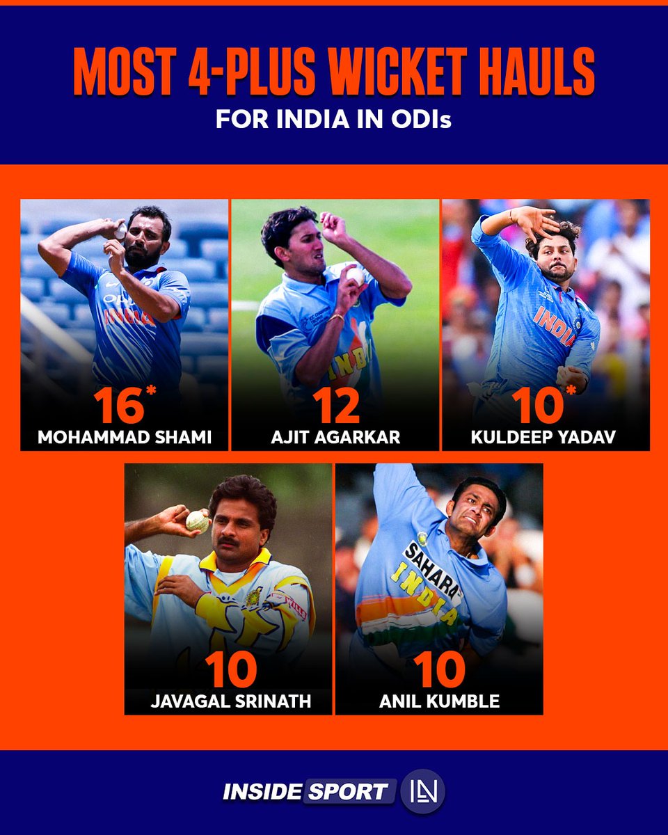 InsideSportIND's tweet photo. Kuldeep Yadav is now on level terms with the greats Anil Kumble and Javagal Srinath 🙌🏻
#MohdShami #AAgarkar #KuldeepYadav #JSrinath #AKumble #IndianCricket #ODIs #Insidesport #CricketTwitter https://t.co/0hfjFLdLKD
