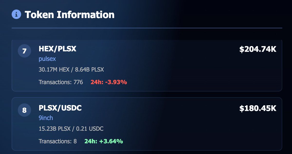 PulseChainStats.com | PulseChain Stats & Portfolio tweet media
