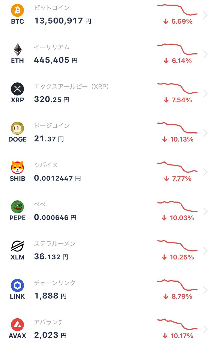 仮想通貨