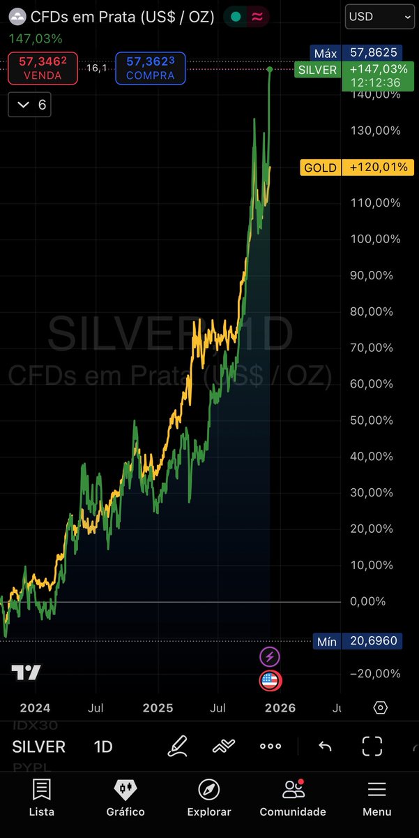 urso_de_shorts tweet media