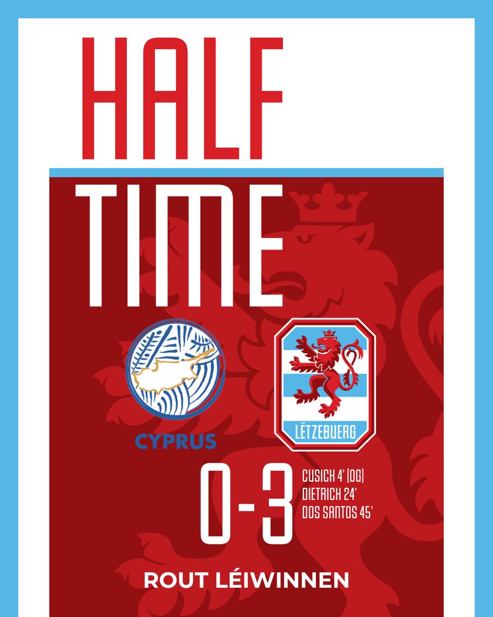 45' 🇨🇾🇱🇺 (0-3)

#RoudeLéiwHuelSe #RoutLéiwinnen #CYPLUX