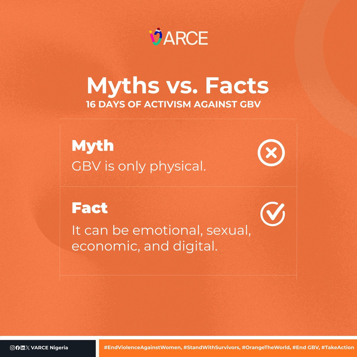 VARCENigeria's tweet photo. Violence is violence, no matter how it’s delivered.
Let's expose the myths, speak the truth, and stand for every survivor.

#16daysofctivism #endviolenceagainstwomen #standwithsurvivors  #orangetheworld #endgbv #takeaction https://t.co/qTRKKgtB8e