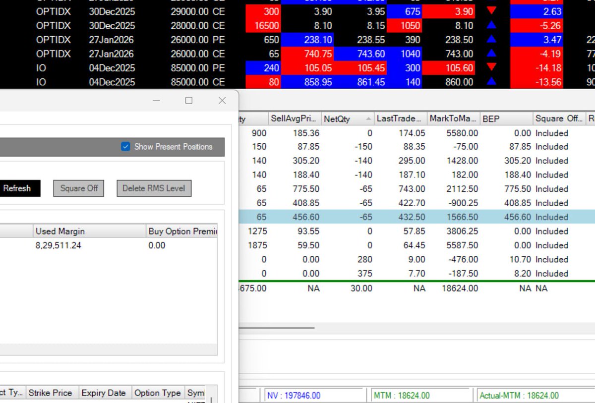 QuantAlgoBot's tweet image. 📌 Day 8 Trading Journal Update

Our algo just booked ₹18,624 profit today — running with capital of ~₹10 lakhs 🚀
That brings our total profit to ₹1.2+ lakhs in just 10 days 🤯 (Cap used 18 lacs on AVg)

➡️ 5% monthly target already achieved — in 10 days 🔥

Consistency &amp;gt;…