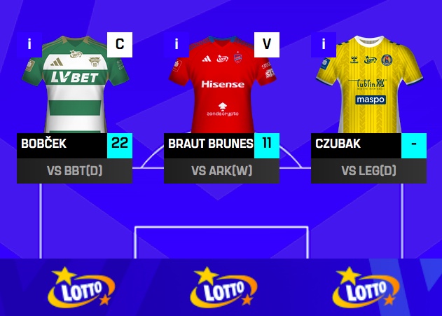 Panie Karolu, nie bądź Pan Ishakiem (0⃣ pkt.) w tej kolejce, zapunktuj Pan ❗️
#FantasyEkstraklasa