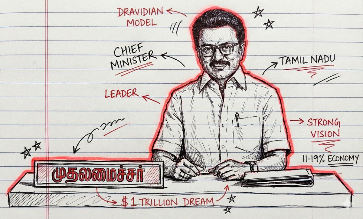 DMKITwing's tweet image. Leader with a Vision, and Hon&apos;ble CM with a Mission!

#DMK4TN