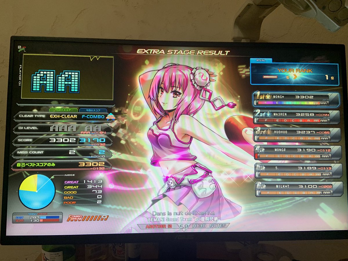 ゆっきーさん (@IIDX_MILK_T) / Posts / X